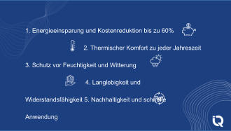 1. Energieeinsparung und Kostenreduktion bis zu 60% 2. Thermischer Komfort zu jeder Jahreszeit 3. Schutz vor Feuchtigkeit und Witterung 4. Langlebigkeit und Widerstandsfhigkeit 5. Nachhaltigkeit und schnelle Anwendung
