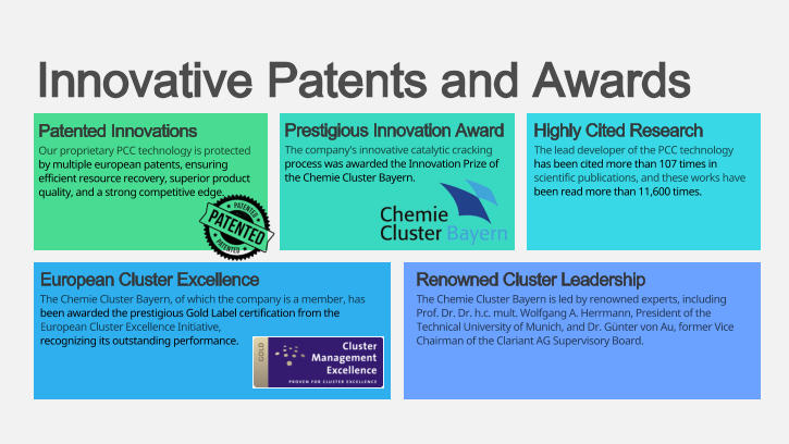 Patented Innovations Our proprietary PCC technology is protected  by multiple european patents, ensuring  efficient resource recovery, superior product  quality, and a strong competitive edge. Prestigious Innovation Award The company's innovative catalytic cracking  process was awarded the Innovation Prize of  the Chemie Cluster Bayern. Highly Cited Research The lead developer of the PCC technology  has been cited more than 107 times in  scientific publications, and these works have  been read more than 11,600 times. European Cluster Excellence The Chemie Cluster Bayern, of which the company is a member, has  been awarded the prestigious Gold Label certification from the  European Cluster Excellence Initiative,  recognizing its outstanding performance. Renowned Cluster Leadership The Chemie Cluster Bayern is led by renowned experts, including  Prof. Dr. Dr. h.c. mult. Wolfgang A. Herrmann, President of the  Technical University of Munich, and Dr. Gnter von Au, former Vice  Chairman of the Clariant AG Supervisory Board. Innovative Patents and Awards