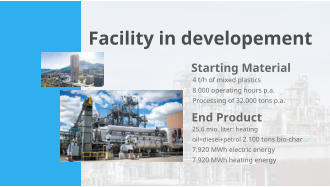 Starting Material 4 t/h of mixed plastics  8.000 operating hours p.a. Processing of 32.000 tons p.a. End Product 25,6 mio. liter: heating oil+diesel+petrol 2.100 tons bio-char 7.920 MWh electric energy 7.920 MWh heating energy Facility in developement